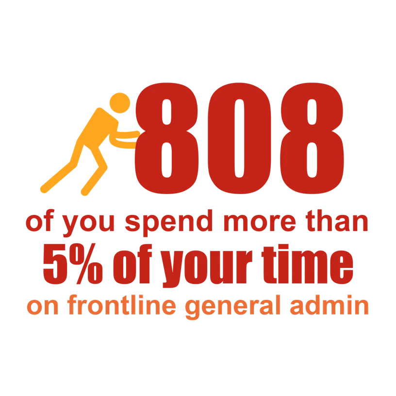 Frontline General Admin Infographic